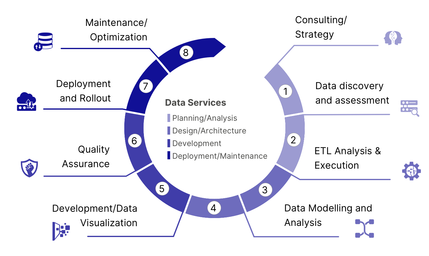 Dotted pattern graphic